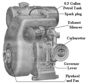 villiers mk 12 engine manual